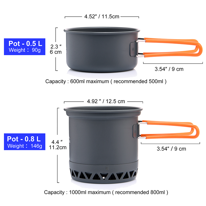 Przenośny zestaw naczyń kempin – Camping Cooking Set 2 Person recenzja i cena