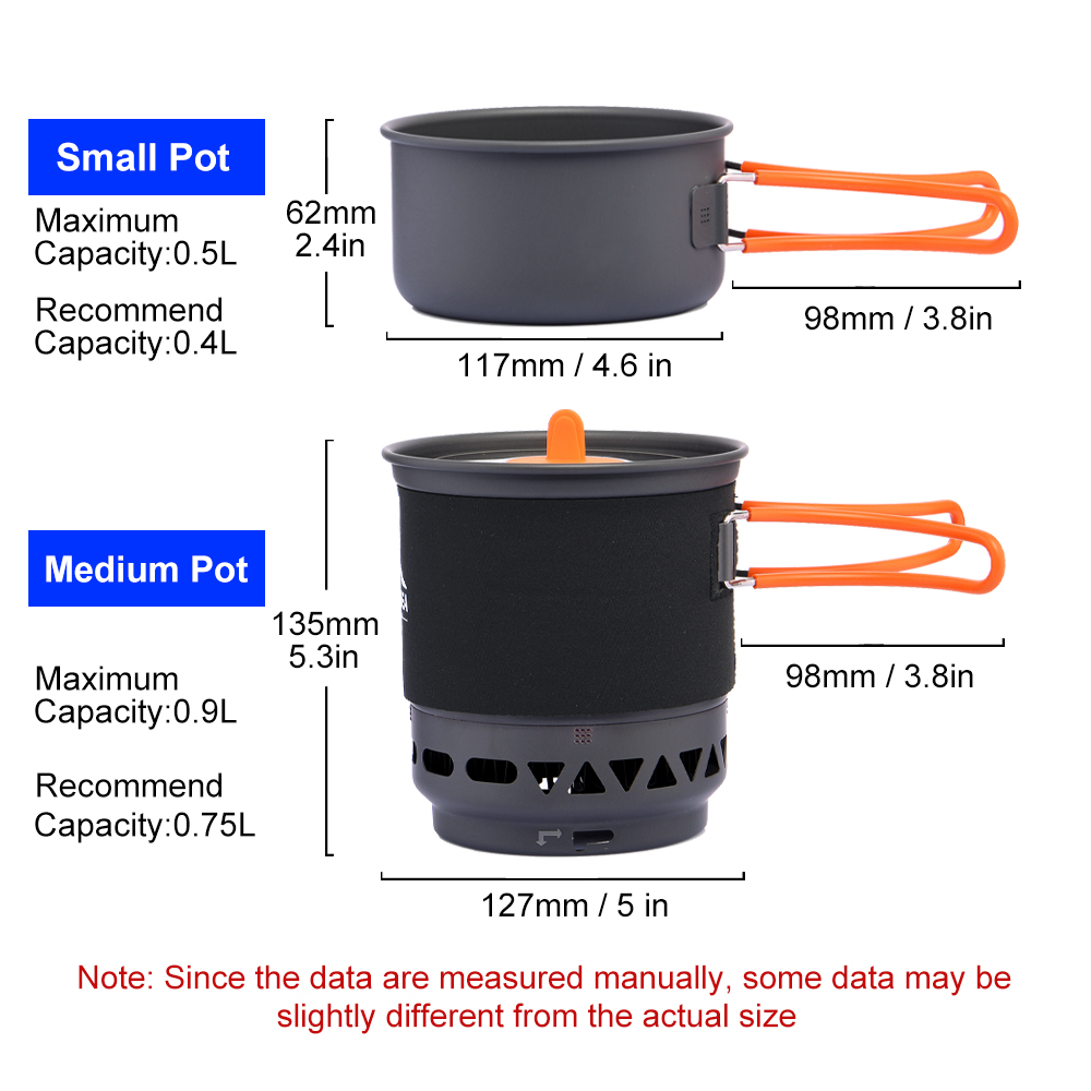 Zestaw do gotowania na kemping – Camping Cooking Set 2 Person recenzja i cena