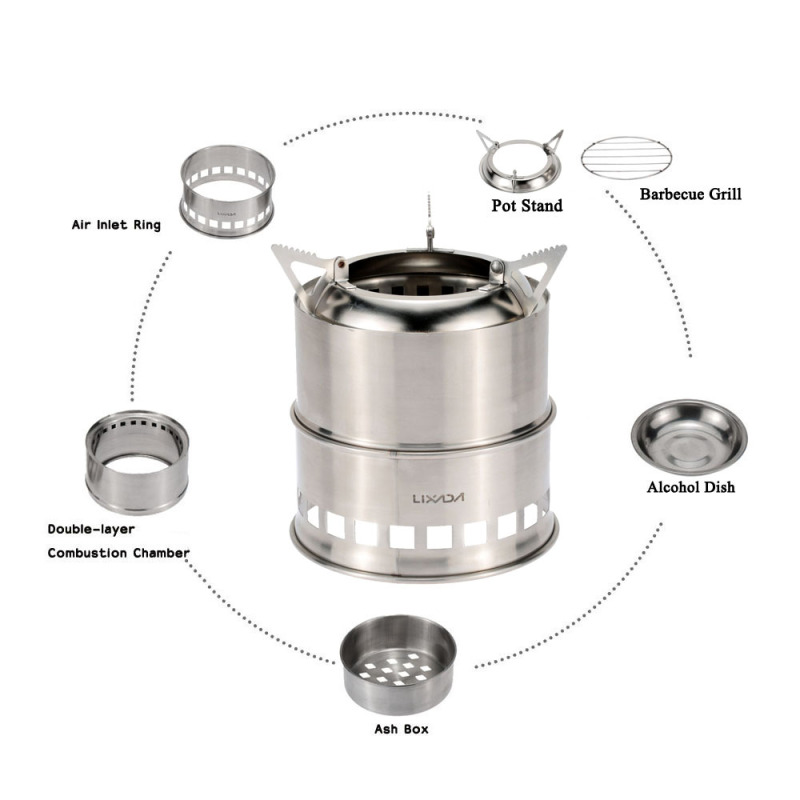 Lixada Piec na drewno ze stali – Camping Cooking Windshield recenzja i cena