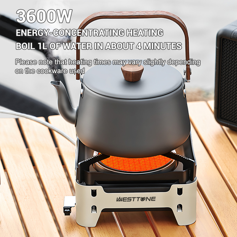 Kuchenka Gazowa WESTTUNE na Ze – Camping Cooking Windshield recenzja i cena