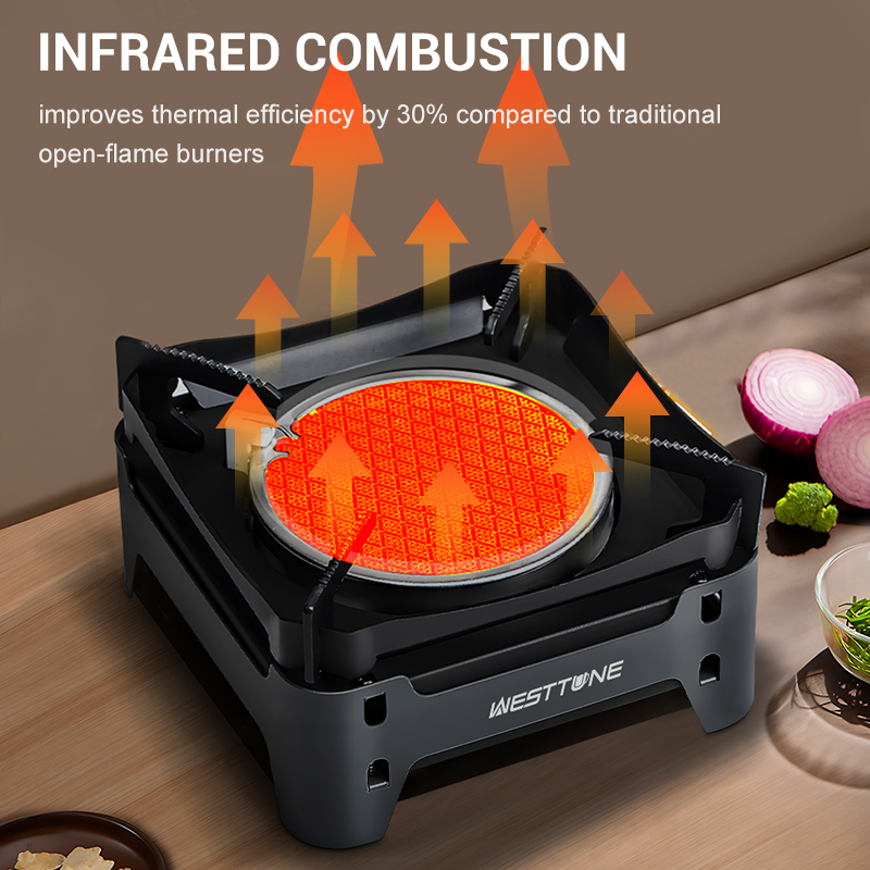 Kuchenka Gazowa WESTTUNE na Ze – Camping Cooking Windshield recenzja i cena